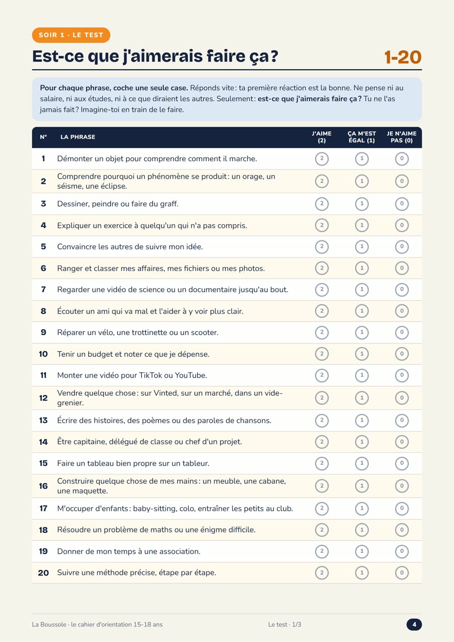 Page du test : les 60 phrases à cocher
